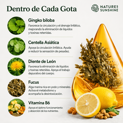 Nature sunshine | Drena Naturalmente la Hinchazón del Rostro, Abdomen y Piernas